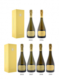 沃夫•福尔尼酒庄圣母园 一级园 垂直年份收集 2002-2009