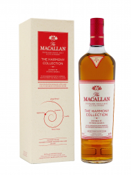 Macallan The Harmony Collection II Release 2022 Intense Arabica Single Malt 700ml w/box